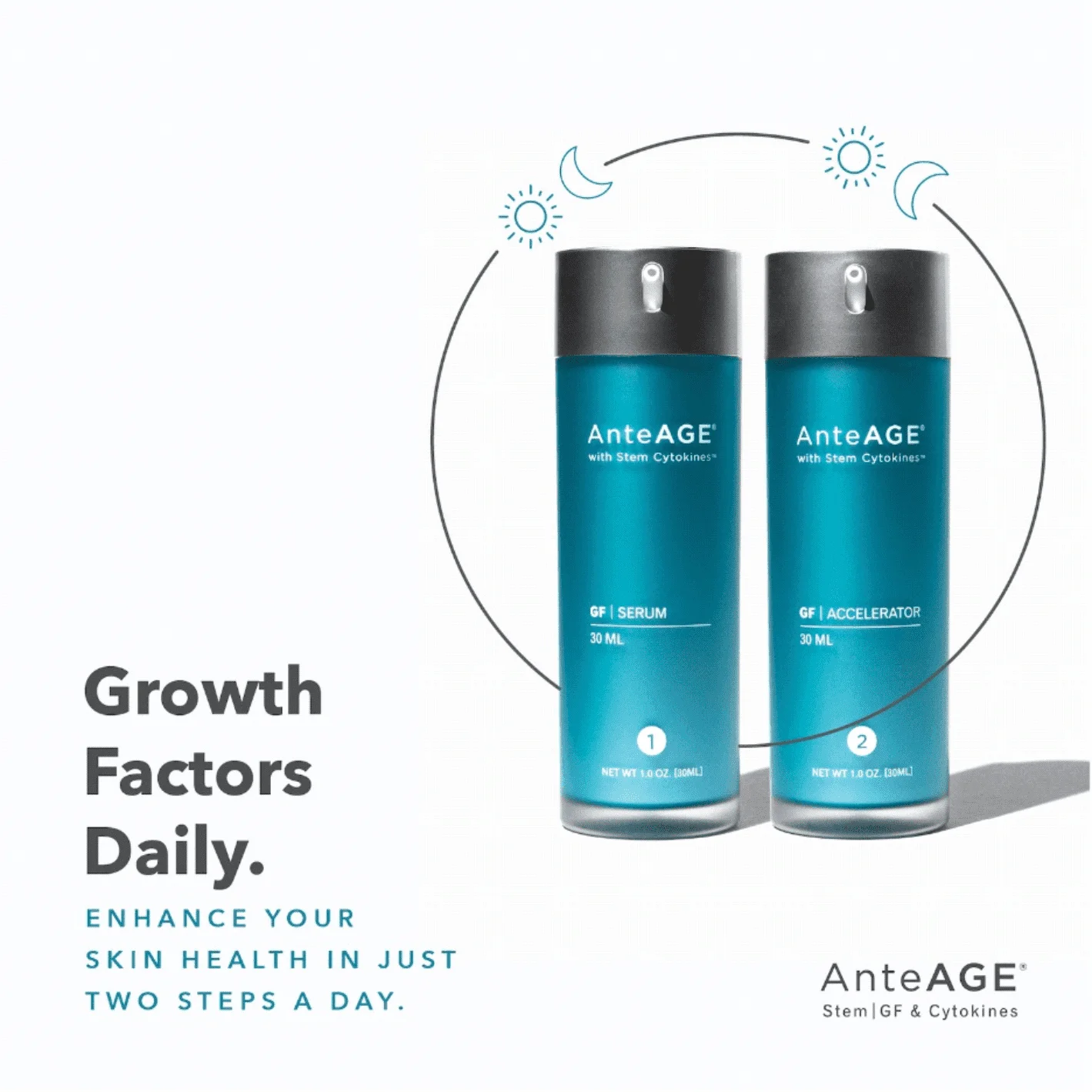 Essence of Beauty AnteAge Homecare System